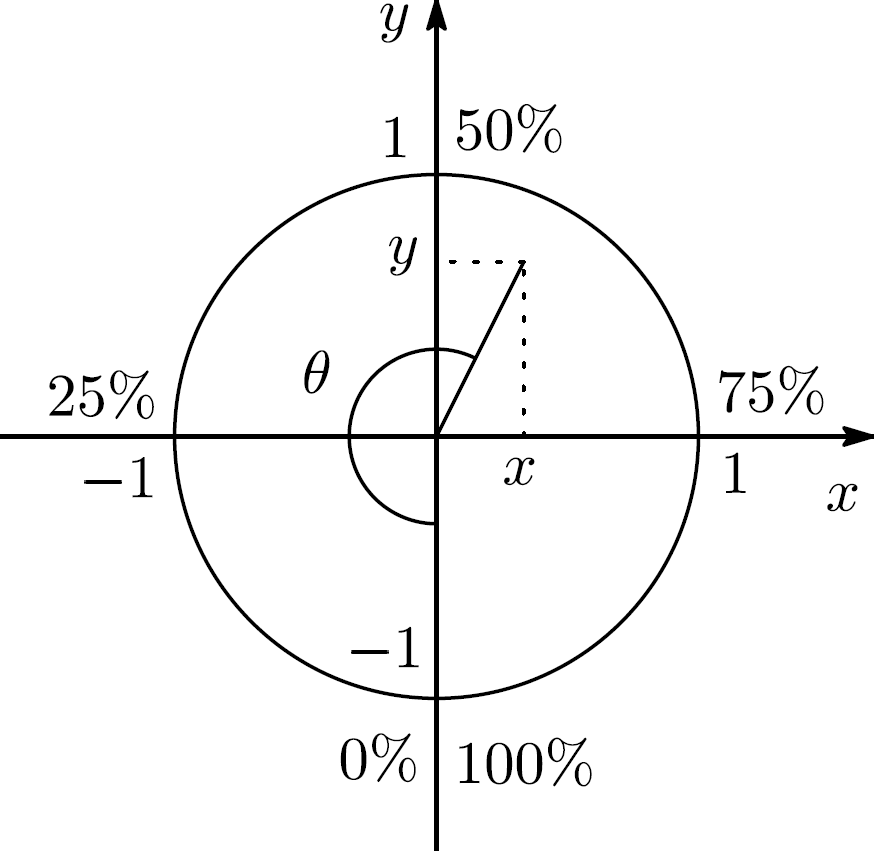 angle-ify.png angle-ify.png